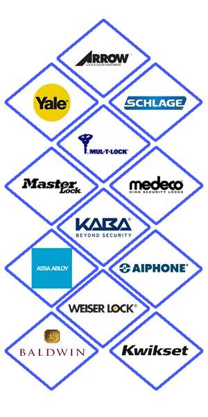 Baltimore City Locksmith Baltimore, MD 410-454-0103 - locks-we-carry